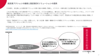 Members Co.,Ltd.
脱炭素アクションの継続と脱炭素DXソリューションの提供
42
引き続き、全社員による脱炭素アクションの取り組みを継続／推進し、ビジネス・本業を通じた炭素削減に取り組んでまいります。
これまで取り組んできた脱炭素アクションの中から、ビジネス成果向上、最大化につながるアクションをナレッジ化し、メンバーズが
提供する「脱炭素DXソリューション」（※）ラインナップを更にブラッシュアップします。
企業の脱炭素と持続可能な利益向上（コスト削減・ビジネス成果向上）の推進につなげ、2030年までの脱炭素社会の創造に貢献して
まいります。
今回の「脱炭素アクション100」公開により、多くの企業・職場・職種の方々が実際にアクションが進み、みなさまと脱炭素社会を
「共創」していきたいと考えています。
炭素削減効果
大
ビジネス成果向上／規模
大
STEP1 STEP2 STEP3
日々の業務の中で出来る
脱炭素アクション
ビジネス成果向上と
炭素削減を両立する
脱炭素アクション
脱炭素DXソリューション
ビジネス成果向上と
炭素削減を最大化
※2023年8月29日 メンバーズ、企業・製品単位の温室効果ガス排出データをもとに売上向上・コスト削減を実現する「脱炭素DXソリューション」を提供開始
～企業の温室効果ガス排出量の大半を占めるスコープ3へアプローチし持続的な利益向上を実現～
https://www.members.co.jp/company/news/2023/0829.html
脱
炭
素
社
会
の
創
造
 