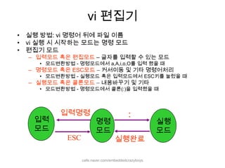 :입력명령입력모드실행모드명령모드ESC실행완료vi 편집기실행 방법: vi 명령어 뒤에 파일 이름vi 실행 시 시작하는 모드는 명령 모드편집기 모드입력모드 혹은 편집모드– 글자를 입력할 수 있는 모드 모드변환방법 - 명령모드에서 a,A,i,o,O를 입력 했을 때 명령모드 혹은 ESC모드 – 커서이동 및 기타 명령어처리모드변환방법 - 실행모드 혹은 입력모드에서 ESC키를 눌렀을 때실행모드 혹은 콜론모드 – 내용바꾸기 및 기타 모드변환방법 - 명령모드에서 콜론(:)을 입력했을 때cafe.naver.com/embeddedcrazyboys
