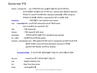 Source tree 구조/board ---/mango100: cpu 디렉토리에 있는 cpu들로 만들어진 보드에 대한코드          ...            보드에 밀접한 코드들로 보드 초기화 코드, memory bank 설정코드 flash코드, 부트로더가dram에 위치해야하는 relocation address를 기록한 config.mk,전체코드의 배치를 지정하는 u-boot.lds라는 링커 스크립트 파일/common                      :각종 명령어, user interface main routine/cpu   ---/cpu/s5pc1xx: cpu에 대한 startup코드(cpu초기화)와 serial,           ...            clock, timer등의 cpu specific한 코드 /doc                   : 각종 readme file/drivers               : 각종 network과 같은 driver/examples              : 부트로더상에서 실행시키는 standalone app example/fs ---/jffs2          : OS(특히 linux)지원 file system/include ---/include/asm-arm : 해당 platform에 대한 코드는 include/asm-arm같은식으로 존재.                                중요한 파일로 u-boot.h에 board description structure가 존재함.                               (ppc에서 매우 중요함, arm에서는 덜 중요)            ...                  /include/configs : 각 보드에 대한 설정파일들이 있습니다, [보드이름].h의 형태.            .../lib_arm                : u-boot의 arm쪽 C 메인코드들이 있습니다./net                    : tftp등의 네트워크 코드/rtc                    : Real Time Clock driver/tools                  : mkimage등의 툴cafe.naver.com/embeddedcrazyboys