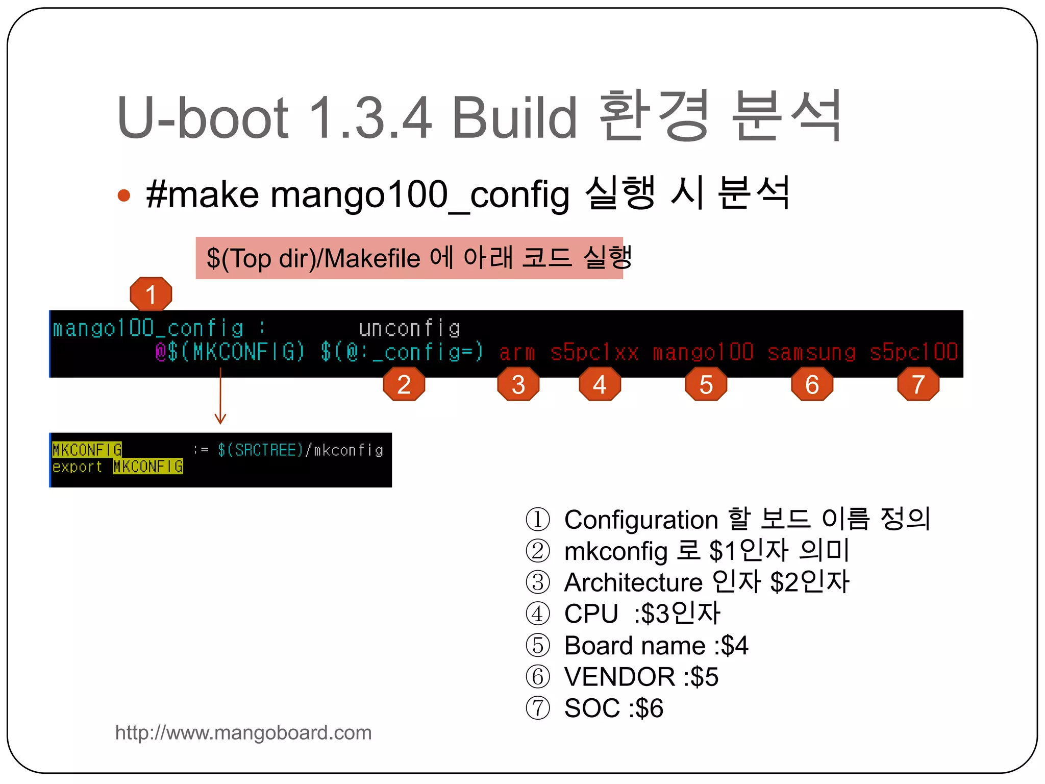 U-boot 1.3.4 Build 환경 분석http://www.mangoboard.com#make mango100_config 실행 시 분석$(Top dir)/Makefile에 아래 코드 실행 1234567Configuration 할 보드 이름 정의 mkconfig로 $1인자 의미Architecture 인자 $2인자CPU  :$3인자Board name :$4VENDOR :$5SOC :$6
