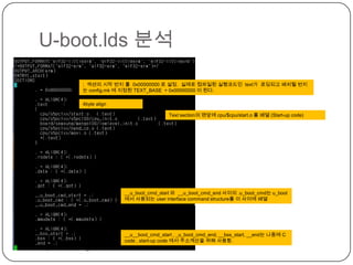 리눅스 명령 find (TIP)http://www.mangoboard.com#find . –name “*.[ch]” –exec grep문자열 {} \; -print예) find . –name “*.[ch]” –exec grep mango100 {} \; -print스크립트 추가 방법/usr/bin 디렉토리vi fin 추가#chmod 755 /usr/bin/fin#!/bin/shif [ "$1" != "" ] && [ "$2" != "" ]; then        find . -name "$1" -exec grep "$2" {} \; -printelse        echo "Usage: $0 *.* abcd"        exit 1fi
