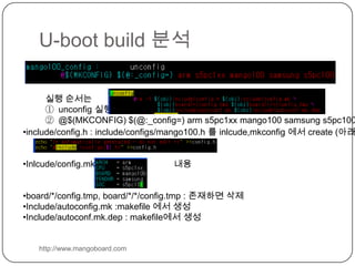U-boot build 분석http://www.mangoboard.com실행 순서는 unconfig실행@$(MKCONFIG) $(@:_config=) arm s5pc1xx mango100 samsung s5pc100include/config.h : include/configs/mango100.h 를 inlcude,mkconfig에서 create (아래코드) 