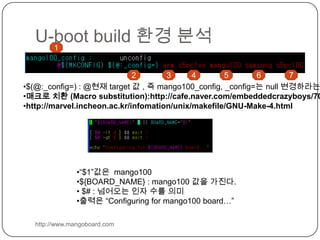 Inlcude/config.mk:                               내용
