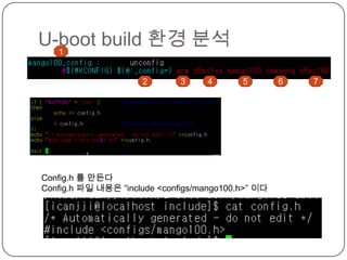 Include/autoconfig.mk :makefile에서 생성