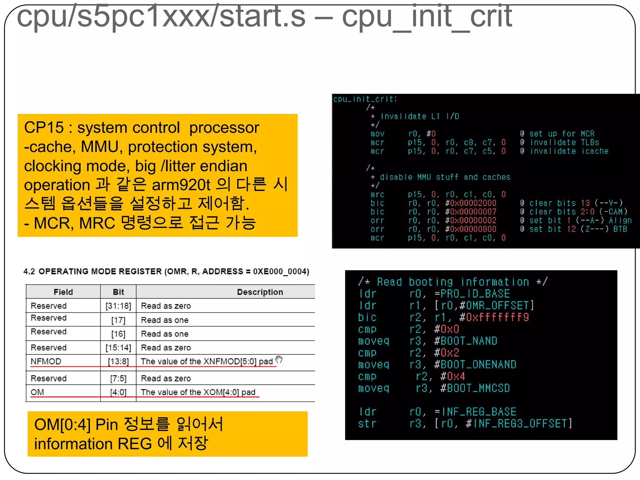 cpu/s5pc1xxx/start.s – cpu_init_crithttp://www.mangoboard.comCP15 : system control  processorcache, MMU, protection system, clocking mode, big /litter endian operation 과 같은 arm920t 의 다른 시스템 옵션들을 설정하고 제어함.