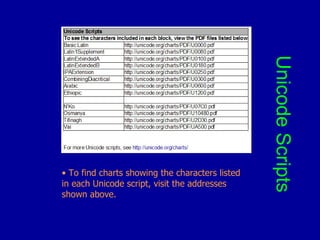 Completed Project: 100 African Language Locales | PPT