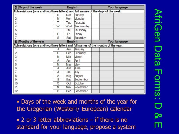 completed project 100 african language locales 3 letter abbreviation