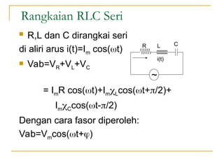 100 - arus-AC-Fisika-Dasar-Arus-Bolak-Balik.ppt