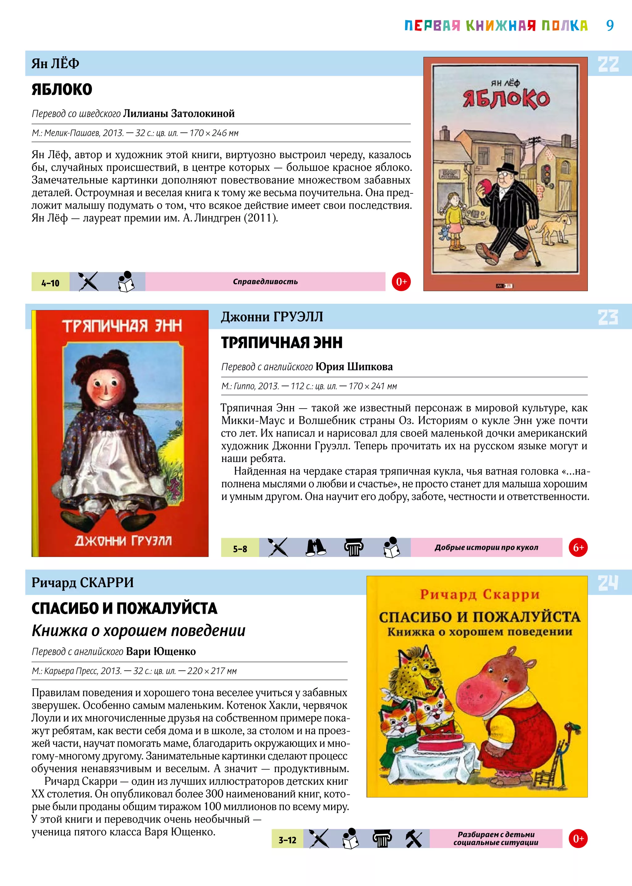9ПEРВАЯ КНИЖНАЯ ПОЛКА
Ян ЛЁФ
Джонни ГРУЭЛЛ
Ричард СКАРРИ
ЯБЛОКО
Перевод со шведского Лилианы Затолокиной
М.: Мелик-Пашаев, 2013. — 32 с.: цв. ил. — 170 × 246 мм
Ян Лёф, автор и художник этой книги, виртуозно выстроил череду, казалось
бы, случайных происшествий, в центре которых — большое красное яблоко.
Замечательные картинки дополняют повествование множеством забавных
деталей. Остроумная и веселая книга к тому же весьма поучительна. Она пред-
ложит малышу подумать о том, что всякое действие имеет свои последствия.
Ян Лёф — лауреат премии им. А. Линдгрен (2011).
ТРЯПИЧНАЯ ЭНН
Перевод с английского Юрия Шипкова
М.: Гиппо, 2013. — 112 с.: цв. ил. — 170 × 241 мм
Тряпичная Энн — такой же известный персонаж в мировой культуре, как
Микки-Маус и Волшебник страны Оз. Историям о кукле Энн уже почти
сто лет. Их написал и нарисовал для своей маленькой дочки американский
художник Джонни Груэлл. Теперь прочитать их на русском языке могут и
наши ребята.
Найденная на чердаке старая тряпичная кукла, чья ватная головка «…на-
полнена мыслями о любви и счастье», не просто станет для малыша хорошим
и умным другом. Она научит его добру, заботе, честности и ответственности.
СПАСИБО И ПОЖАЛУЙСТА
Книжка о хорошем поведении
Перевод с английского Вари Ющенко
М.: Карьера Пресс, 2013. — 32 с.: цв. ил. — 220 × 217 мм
Правилам поведения и хорошего тона веселее учиться у забавных
зверушек. Особенно самым маленьким. Котенок Хакли, червячок
Лоули и их многочисленные друзья на собственном примере пока-
жут ребятам, как вести себя дома и в школе, за столом и на проез-
жей части, научат помогать маме, благодарить окружающих и мно-
гому-многому другому. Занимательные картинки сделают процесс
обучения ненавязчивым и веселым. А значит — продуктивным.
Ричард Скарри — один из лучших иллюстраторов детских книг
XX столетия. Он опубликовал более 300 наименований книг, кото-
рые были проданы общим тиражом 100 миллионов по всему миру.
У этой книги и переводчик очень необычный —
ученица пятого класса Варя Ющенко.
22
23
24
4–10 KIA SMN Справедливость 0+
5–8 KIA PRK KLS SMN Добрые истории про кукол 6+
3–12 KIA SMN KLS RZV
Разбираем с детьми
социальные ситуации 0+
 