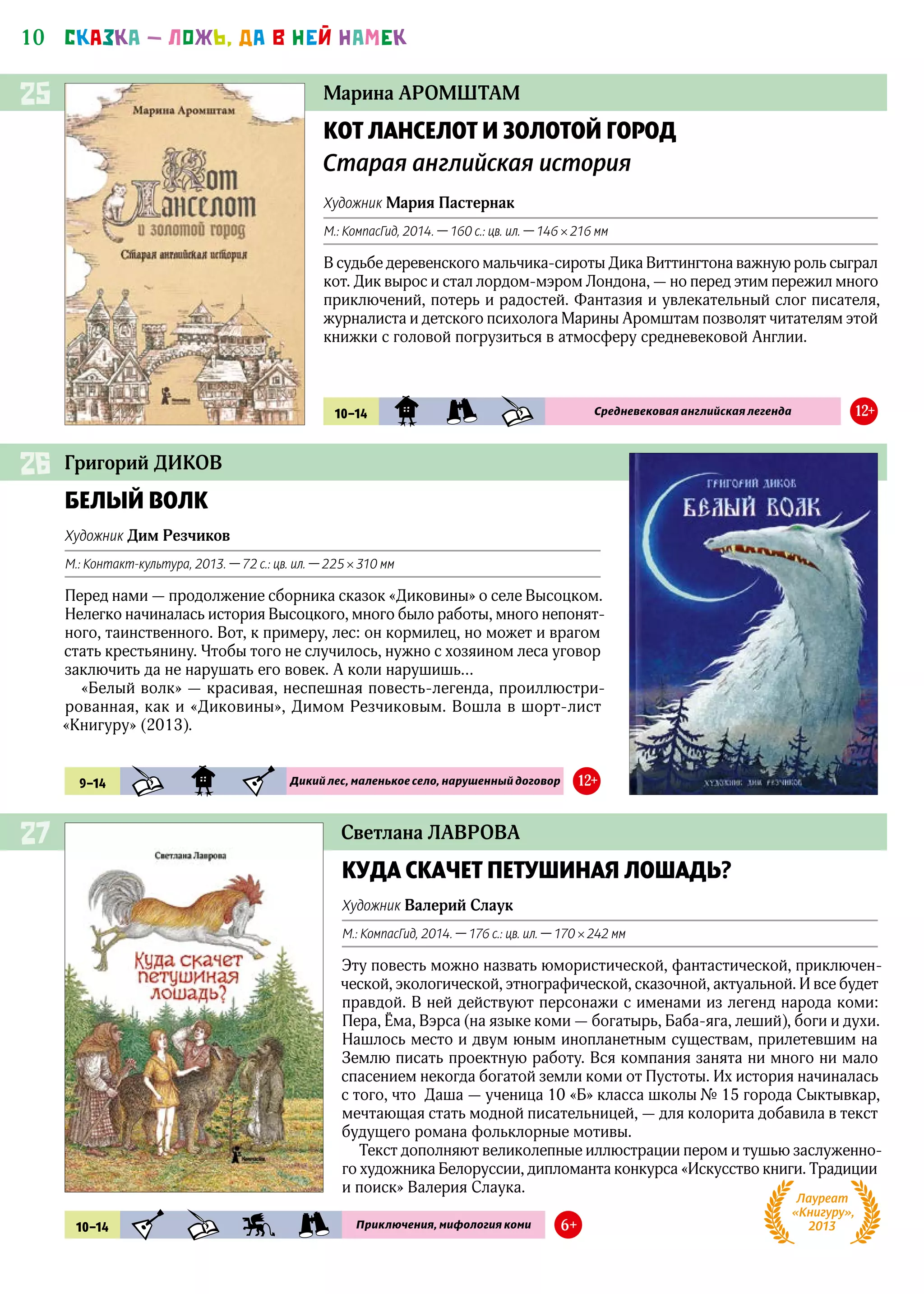 10 СКАЗКА — ЛОЖЬ, ДА В НЕЙ НАМЕК
Марина АРОМШТАМ
Григорий ДИКОВ
Светлана ЛАВРОВА
КОТ ЛАНСЕЛОТ И ЗОЛОТОЙ ГОРОД
Старая английская история
Художник Мария Пастернак
М.: КомпасГид, 2014. — 160 с.: цв. ил. — 146 × 216 мм
В судьбе деревенского мальчика-сироты Дика Виттингтона важную роль сыграл
кот. Дик вырос и стал лордом-мэром Лондона, — но перед этим пережил много
приключений, потерь и радостей. Фантазия и увлекательный слог писателя,
журналиста и детского психолога Марины Аромштам позволят читателям этой
книжки с головой погрузиться в атмосферу средневековой Англии.
БЕЛЫЙ ВОЛК
Художник Дим Резчиков
М.: Контакт-культура, 2013. — 72 с.: цв. ил. — 225 × 310 мм
Перед нами — продолжение сборника сказок «Диковины» о селе Высоцком.
Нелегко начиналась история Высоцкого, много было работы, много непонят-
ного, таинственного. Вот, к примеру, лес: он кормилец, но может и врагом
стать крестьянину. Чтобы того не случилось, нужно с хозяином леса уговор
заключить да не нарушать его вовек. А коли нарушишь…
«Белый волк» — красивая, неспешная повесть-легенда, проиллюстри-
рованная, как и «Диковины», Димом Резчиковым. Вошла в шорт-лист
«Книгуру» (2013).
КУДА СКАЧЕТ ПЕТУШИНАЯ ЛОШАДЬ?
Художник Валерий Слаук
М.: КомпасГид, 2014. — 176 с.: цв. ил. — 170 × 242 мм
Эту повесть можно назвать юмористической, фантастической, приключен-
ческой, экологической, этнографической, сказочной, актуальной. И все будет
правдой. В ней действуют персонажи с именами из легенд народа коми:
Пера, Ёма, Вэрса (на языке коми — богатырь, Баба-яга, леший), боги и духи.
Нашлось место и двум юным инопланетным существам, прилетевшим на
Землю писать проектную работу. Вся компания занята ни много ни мало
спасением некогда богатой земли коми от Пустоты. Их история начиналась
с того, что Даша — ученица 10 «Б» класса школы № 15 города Сыктывкар,
мечтающая стать модной писательницей, — для колорита добавила в текст
будущего романа фольклорные мотивы.
Текст дополняют великолепные иллюстрации пером и тушью заслуженно-
го художника Белоруссии, дипломанта конкурса «Искусство книги. Традиции
и поиск» Валерия Слаука.
25
26
27
10–14 SKZ PRK KHD Средневековая английская легенда 12+
9–14 KHD SKZ FLK Дикий лес, маленькое село, нарушенный договор 12+
10–14 FLK KHD FEN PRK Приключения, мифология коми 6+
Лауреат
«Книгуру»,
2013
 