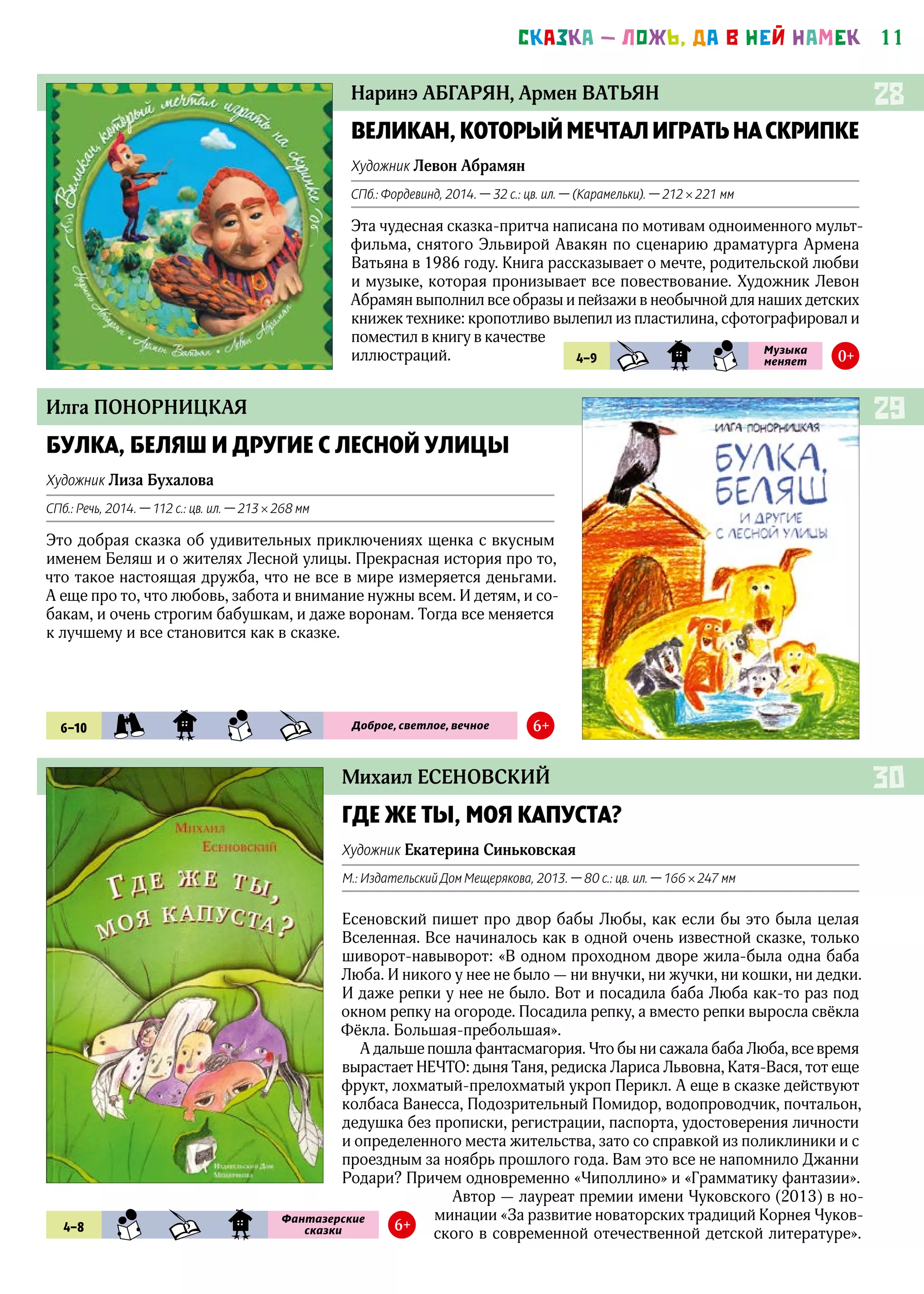 11СКАЗКА — ЛОЖЬ, ДА В НЕЙ НАМЕК
Наринэ АБГАРЯН, Армен ВАТЬЯН
Михаил ЕСЕНОВСКИЙ
ВЕЛИКАН,КОТОРЫЙМЕЧТАЛИГРАТЬНА СКРИПКЕ
Художник Левон Абрамян
СПб.: Фордевинд, 2014. — 32 с.: цв. ил. — (Карамельки). — 212 × 221 мм
Эта чудесная сказка-притча написана по мотивам одноименного мульт­
фильма, снятого Эльвирой Авакян по сценарию драматурга Армена
Ватьяна в 1986 году. Книга рассказывает о мечте, родительской любви
и музыке, которая пронизывает все повествование. Художник Левон
Абрамян выполнил все образы и пейзажи в необычной для наших детских
книжек технике: кропотливо вылепил из пластилина, сфотографировал и
поместил в книгу в качестве
иллюстраций.
ГДЕ ЖЕ ТЫ, МОЯ КАПУСТА?
Художник Екатерина Синьковская
М.: Издательский Дом Мещерякова, 2013. — 80 с.: цв. ил. — 166 × 247 мм
Есеновский пишет про двор бабы Любы, как если бы это была целая
Вселенная. Все начиналось как в одной очень известной сказке, только
шиворот-навыворот: «В одном проходном дворе жила-была одна баба
Люба. И никого у нее не было — ни внучки, ни жучки, ни кошки, ни дедки.
И даже репки у нее не было. Вот и посадила баба Люба как‑то раз под
окном репку на огороде. Посадила репку, а вместо репки выросла свёкла
Фёкла. Большая-пребольшая».
А дальше пошла фантасмагория. Что бы ни сажала баба Люба, все время
вырастает НЕЧТО: дыня Таня, редиска Лариса Львовна, Катя-Вася, тот еще
фрукт, лохматый-прелохматый укроп Перикл. А еще в сказке действуют
колбаса Ванесса, Подозрительный Помидор, водопроводчик, почтальон,
дедушка без прописки, регистрации, паспорта, удостоверения личности
и определенного места жительства, зато со справкой из поликлиники и с
проездным за ноябрь прошлого года. Вам это все не напомнило Джанни
Родари? Причем одновременно «Чиполлино» и «Грамматику фантазии».
Автор — лауреат премии имени Чуковского (2013) в но-
минации «За развитие новаторских традиций Корнея Чуков­
ского в современной отечественной детской литературе».
28
30
4–9 KHD SKZ SMN
Музыка
меняет 0+
4–8 SMN KHD SKZ
Фантазерские
сказки 6+
Илга ПОНОРНИЦКАЯ
БУЛКА, БЕЛЯШ И ДРУГИЕ С ЛЕСНОЙ УЛИЦЫ
Художник Лиза Бухалова
СПб.: Речь, 2014. — 112 с.: цв. ил. — 213 × 268 мм
Это добрая сказка об удивительных приключениях щенка с вкусным
именем Беляш и о жителях Лесной улицы. Прекрасная история про то,
что такое настоящая дружба, что не все в мире измеряется деньгами.
А еще про то, что любовь, забота и внимание нужны всем. И детям, и со-
бакам, и очень строгим бабушкам, и даже воронам. Тогда все меняется
к лучшему и все становится как в сказке.
29
6–10 PRK SKZ SMN KHD Доброе, светлое, вечное 6+
 