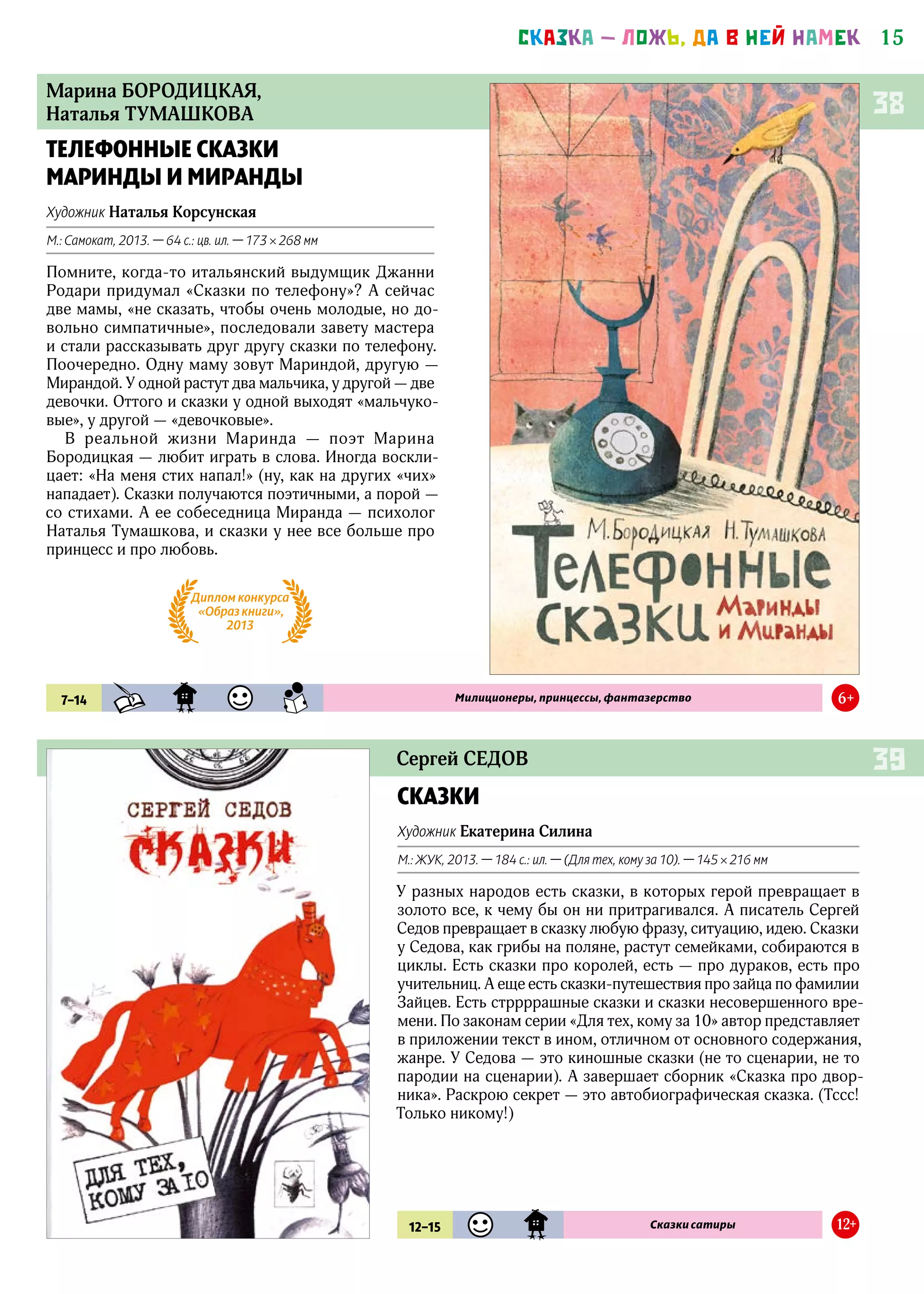 15СКАЗКА — ЛОЖЬ, ДА В НЕЙ НАМЕК
Сергей СЕДОВ
Марина БОРОДИЦКАЯ,
Наталья ТУМАШКОВА
СКАЗКИ
Художник Екатерина Силина
М.: ЖУК, 2013. — 184 с.: ил. — (Для тех, кому за 10). — 145 × 216 мм
У разных народов есть сказки, в которых герой пре­вращает в
золото все, к чему бы он ни притрагивался. А писатель Сергей
Седов превращает в сказку любую фразу, ситуацию, идею. Сказки
у Седова, как грибы на поляне, растут семейками, собираются в
циклы. Есть сказки про королей, есть — про дураков, есть про
учительниц. А еще есть сказки-путешествия про зайца по фамилии
Зайцев. Есть стррррашные сказки и сказки несовершенного вре-
мени. По законам серии «Для тех, кому за 10» автор представляет
в приложении текст в ином, отличном от основного содержания,
жанре. У Седова — это киношные сказки (не то сценарии, не то
пародии на сценарии). А завершает сборник «Сказка про двор-
ника». Раскрою секрет — это автобиографическая сказка. (Тссс!
Только никому!)
ТЕЛЕФОННЫЕ СКАЗКИ
МАРИНДЫ И МИРАНДЫ
Художник Наталья Корсунская
М.: Самокат, 2013. — 64 с.: цв. ил. — 173 × 268 мм
Помните, когда‑то итальянский выдумщик Джанни
Родари придумал «Сказки по телефону»? А сейчас
две мамы, «не сказать, чтобы очень молодые, но до-
вольно симпатичные», последовали завету мастера
и стали рассказывать друг другу сказки по телефону.
Поочередно. Одну маму зовут Мариндой, другую —
Мирандой. У одной растут два мальчика, у другой — две
девочки. Оттого и сказки у одной выходят «мальчуко-
вые», у другой — «девочковые».
В реальной жизни Маринда  — поэт Марина
Бородицкая — любит играть в слова. Иногда воскли-
цает: «На меня стих напал!» (ну, как на других «чих»
нападает). Сказки получаются поэтичными, а порой —
со стихами. А ее собеседница Миранда — психолог
Наталья Тумашкова, и сказки у нее все больше про
принцесс и про любовь.
39
38
12–15 UMR SKZ Сказки сатиры 12+
7–14 KHD SKZ UMR SMN Милиционеры, принцессы, фантазерство 6+
Диплом конкурса
«Образ книги»,
2013
 