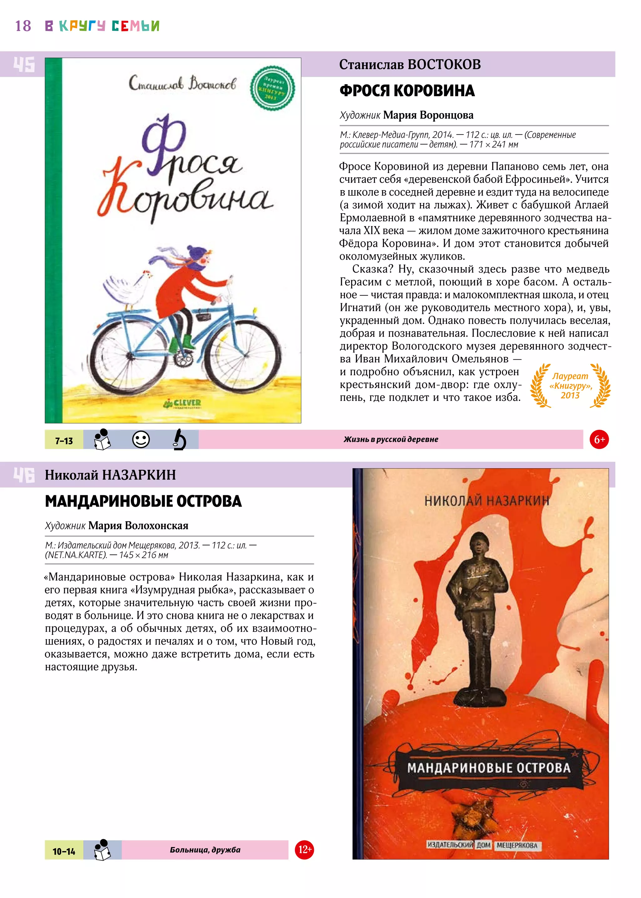 18 В КРУГУ СЕМЬИ
Станислав ВОСТОКОВ
Николай НАЗАРКИН
ФРОСЯ КОРОВИНА
Художник Мария Воронцова
М.: Клевер-Медиа-Групп, 2014. — 112 с.: цв. ил. — (Современные
российские писатели — детям). — 171 × 241 мм
Фросе Коровиной из деревни Папаново семь лет, она
считает себя «деревенской бабой Ефросиньей». Учится
в школе в соседней деревне и ездит туда на велосипеде
(а зимой ходит на лыжах). Живет с бабушкой Аглаей
Ермолаевной в «памятнике деревянного зодчества на-
чала ХIХ века — жилом доме зажиточного крестьянина
Фёдора Коровина». И дом этот становится добычей
околомузейных жуликов.
Сказка? Ну, сказочный здесь разве что медведь
Герасим с метлой, поющий в хоре басом. А осталь-
ное — чистая правда: и малокомплектная школа, и отец
Игнатий (он же руководитель местного хора), и, увы,
украденный дом. Однако повесть получилась веселая,
добрая и познавательная. Послесловие к ней написал
директор Вологодского музея деревянного зодчест-
ва Иван Михайлович Омельянов —
и подробно объяснил, как устроен
крестьянский дом-двор: где охлу-
пень, где подклет и что такое изба.
МАНДАРИНОВЫЕ ОСТРОВА
Художник Мария Волохонская
М.: Издательский дом Мещерякова, 2013. — 112 с.: ил. —
(NET.NA.KARTE). — 145 × 216 мм
«Мандариновые острова» Николая Назаркина, как и
его первая книга «Изумрудная рыбка», рассказывает о
детях, которые значительную часть своей жизни про-
водят в больнице. И это снова книга не о лекарствах и
процедурах, а об обычных детях, об их взаимоотно-
шениях, о радостях и печалях и о том, что Новый год,
оказывается, можно даже встретить дома, если есть
настоящие друзья.
45
46
7–13 SMN UMR PZN Жизнь в русской деревне 6+
10–14 SMN Больница, дружба 12+
Лауреат
«Книгуру»,
2013
 
