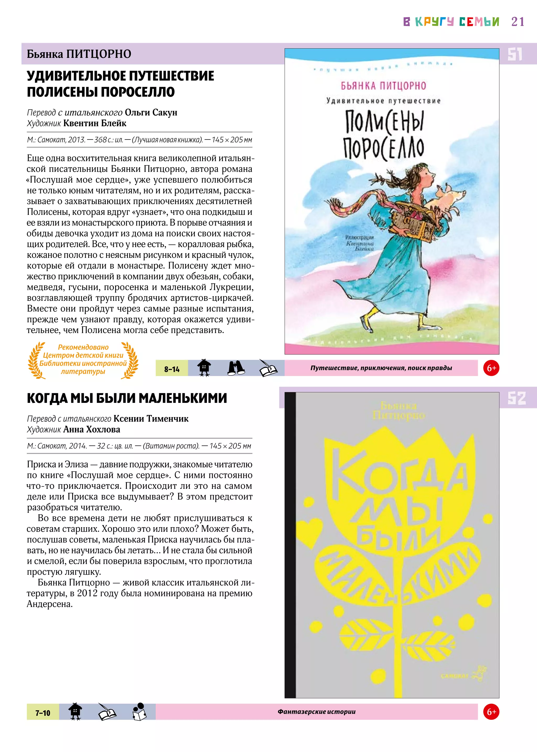 21В КРУГУ СЕМЬИ
Бьянка ПИТЦОРНО
Бьянка ПИТЦОРНО
УДИВИТЕЛЬНОЕ ПУТЕШЕСТВИЕ
ПОЛИСЕНЫ ПОРОСЕЛЛО
Перевод с итальянского Ольги Сакун
Художник Квентин Блейк
М.: Самокат,2013. —368с.:ил. —(Лучшаяноваякнижка). —145 × 205мм
Еще одна восхитительная книга великолепной итальян-
ской писательницы Бьянки Питцорно, автора романа
«Послушай мое сердце», уже успевшего полюбиться
не только юным читателям, но и их родителям, расска-
зывает о захватывающих приключениях десятилетней
Полисены, которая вдруг «узнает», что она подкидыш и
ее взяли из монастырского приюта. В порыве отчаяния и
обиды девочка уходит из дома на поиски своих настоя-
щих родителей. Все, что у нее есть, — коралловая рыбка,
кожаное полотно с неясным рисунком и красный чулок,
которые ей отдали в монастыре. Полисену ждет мно-
жество приключений в компании двух обезьян, собаки,
медведя, гусыни, поросенка и маленькой Лукреции,
возглавляющей труппу бродячих артистов-циркачей.
Вместе они пройдут через самые разные испытания,
прежде чем узнают правду, которая окажется удиви-
тельнее, чем Полисена могла себе представить.
КОГДА МЫ БЫЛИ МАЛЕНЬКИМИ
Перевод с итальянского Ксении Тименчик
Художник Анна Хохлова
М.: Самокат, 2014. — 32 с.: цв. ил. — (Витамин роста). — 145 × 205 мм
Приска и Элиза — давние подружки, знакомые читателю
по книге «Послушай мое сердце». С ними постоянно
что‑то приключается. Происходит ли это на самом
деле или Приска все выдумывает? В этом предстоит
разобраться читателю.
Во все времена дети не любят прислушиваться к
советам старших. Хорошо это или плохо? Может быть,
послушав советы, маленькая Приска научилась бы пла-
вать, но не научилась бы летать… И не стала бы сильной
и смелой, если бы поверила взрослым, что проглотила
простую лягушку.
Бьянка Питцорно — живой классик итальянской ли-
тературы, в 2012 году была номинирована на премию
Андерсена.
51
52
8–14 SKZ PRK KHD Путешествие, приключения, поиск правды 6+
7–10 SKZ KHD SMN Фантазерские истории 6+
Рекомендовано
Центром детской книги
Библиотеки иностранной
литературы
 