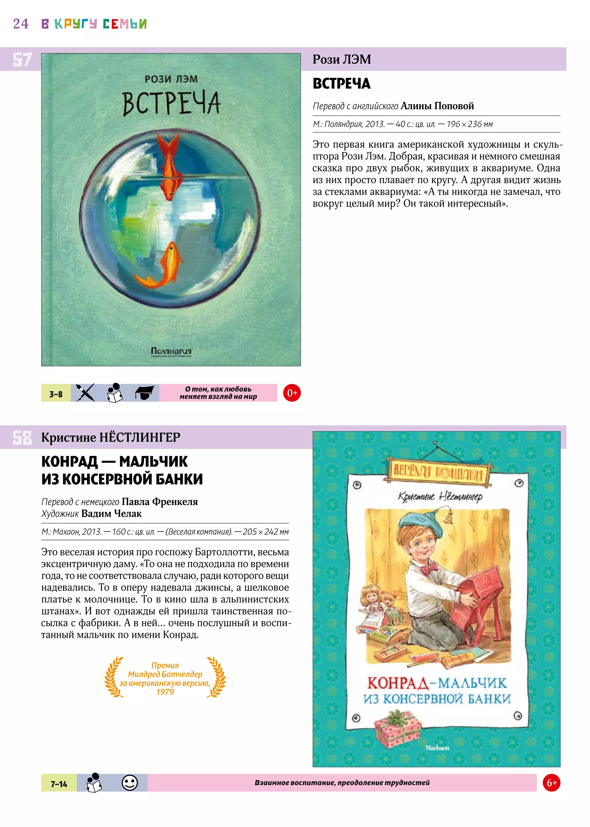 24 В КРУГУ СЕМЬИ
Рози ЛЭМ
ВСТРЕЧА
Перевод с английского Алины Поповой
М.: Поляндрия, 2013. — 40 с.: цв. ил. — 196 × 236 мм
Это первая книга американской художницы и скуль-
птора Рози Лэм. Добрая, красивая и немного смешная
сказка про двух рыбок, живущих в аквариуме. Одна
из них просто плавает по кругу. А другая видит жизнь
за стеклами аквариума: «А ты никогда не замечал, что
вокруг целый мир? Он такой интересный».
57
3–8 KIA SMN FLS
О том, как любовь
меняет взгляд на мир 0+
Кристине НЁСТЛИНГЕР
КОНРАД — МАЛЬЧИК
ИЗ КОНСЕРВНОЙ БАНКИ
Перевод с немецкого Павла Френкеля
Художник Вадим Челак
М.:Махаон,2013. —160с.:цв.ил. —(Веселаякомпания). —205 × 242мм
Это веселая история про госпожу Бартоллотти, весьма
эксцентричную даму. «То она не подходила по времени
года, то не соответствовала случаю, ради которого вещи
надевались. То в оперу надевала джинсы, а шелковое
платье к молочнице. То в кино шла в альпинистских
штанах». И вот однажды ей пришла таинственная по-
сылка с фабрики. А в ней… очень послушный и воспи-
танный мальчик по имени Конрад.
58
7–14 SMN UMR Взаимное воспитание, преодоление трудностей 6+
Премия
Милдред Батчелдер
за американскую версию,
1979
 