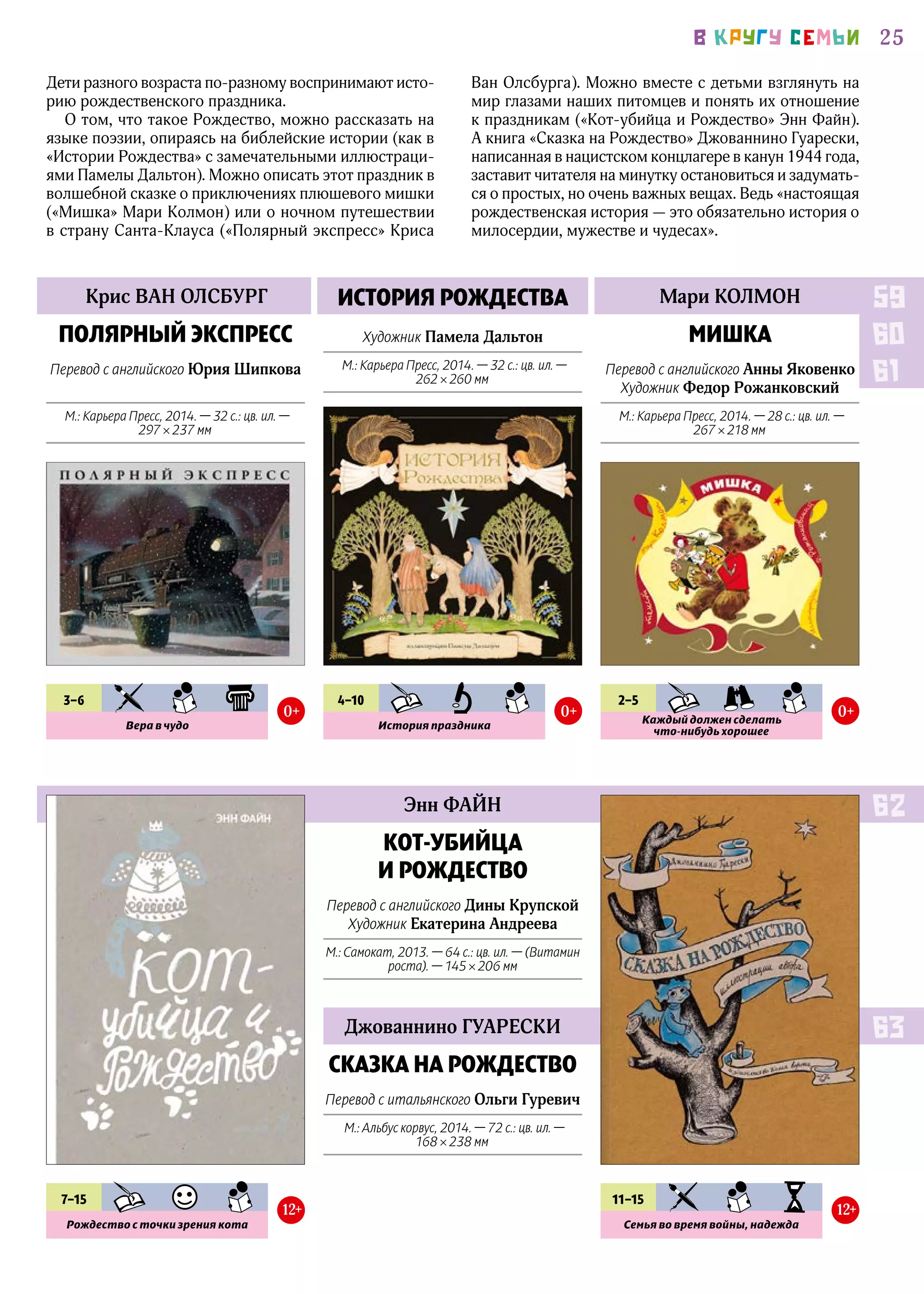 25В КРУГУ СЕМЬИ
Дети разного возраста по-разному воспринимают исто-
рию рождественского праздника.
О том, что такое Рождество, можно рассказать на
языке поэзии, опираясь на библейские истории (как в
«Истории Рождества» с замечательными иллюстраци-
ями Памелы Дальтон). Можно описать этот праздник в
волшебной сказке о приключениях плюшевого мишки
(«Мишка» Мари Колмон) или о ночном путешествии
в страну Санта-Клауса («Полярный экспресс» Криса
Ван Олсбурга). Можно вместе с детьми взглянуть на
мир глазами наших питомцев и понять их отношение
к праздникам («Кот-убийца и Рождество» Энн Файн).
А книга «Сказка на Рождество» Джованнино Гуарески,
написанная в нацистском концлагере в канун 1944 года,
заставит читателя на минутку остановиться и задумать-
ся о простых, но очень важных вещах. Ведь «настоящая
рождественская история — это обязательно история о
милосердии, мужестве и чудесах».
Крис ВАН ОЛСБУРГ
Энн ФАЙН
Джованнино ГУАРЕСКИ
ИСТОРИЯ РОЖДЕСТВА Мари КОЛМОН
ПОЛЯРНЫЙ ЭКСПРЕСС
Перевод с английского Юрия Шипкова
М.: Карьера Пресс, 2014. — 32 с.: цв. ил. —
297 × 237 мм
КОТ-УБИЙЦА
И РОЖДЕСТВО
Перевод с английского Дины Крупской
Художник Екатерина Андреева
М.: Самокат, 2013. — 64 с.: цв. ил. — (Витамин
роста). — 145 × 206 мм
СКАЗКА НА РОЖДЕСТВО
Перевод с итальянского Ольги Гуревич
М.: Альбус корвус, 2014. — 72 с.: цв. ил. —
168 × 238 мм
Художник Памела Дальтон
М.: Карьера Пресс, 2014. — 32 с.: цв. ил. —
262 × 260 мм
МИШКА
Перевод с английского Анны Яковенко
Художник Федор Рожанковский
М.: Карьера Пресс, 2014. — 28 с.: цв. ил. —
267 × 218 мм
59
62
63
60
61
3–6 KIA SMN KLS
Вера в чудо
0+
7–15 KHD UMR SMN
Рождество с точки зрения кота
12+
11–15 KIA SMN IST
Семья во время войны, надежда
12+
4–10 KHD PZN SMN
История праздника
0+
2–5 KHD PRK SMN
Каждый должен сделать
что‑нибудь хорошее
0+
 