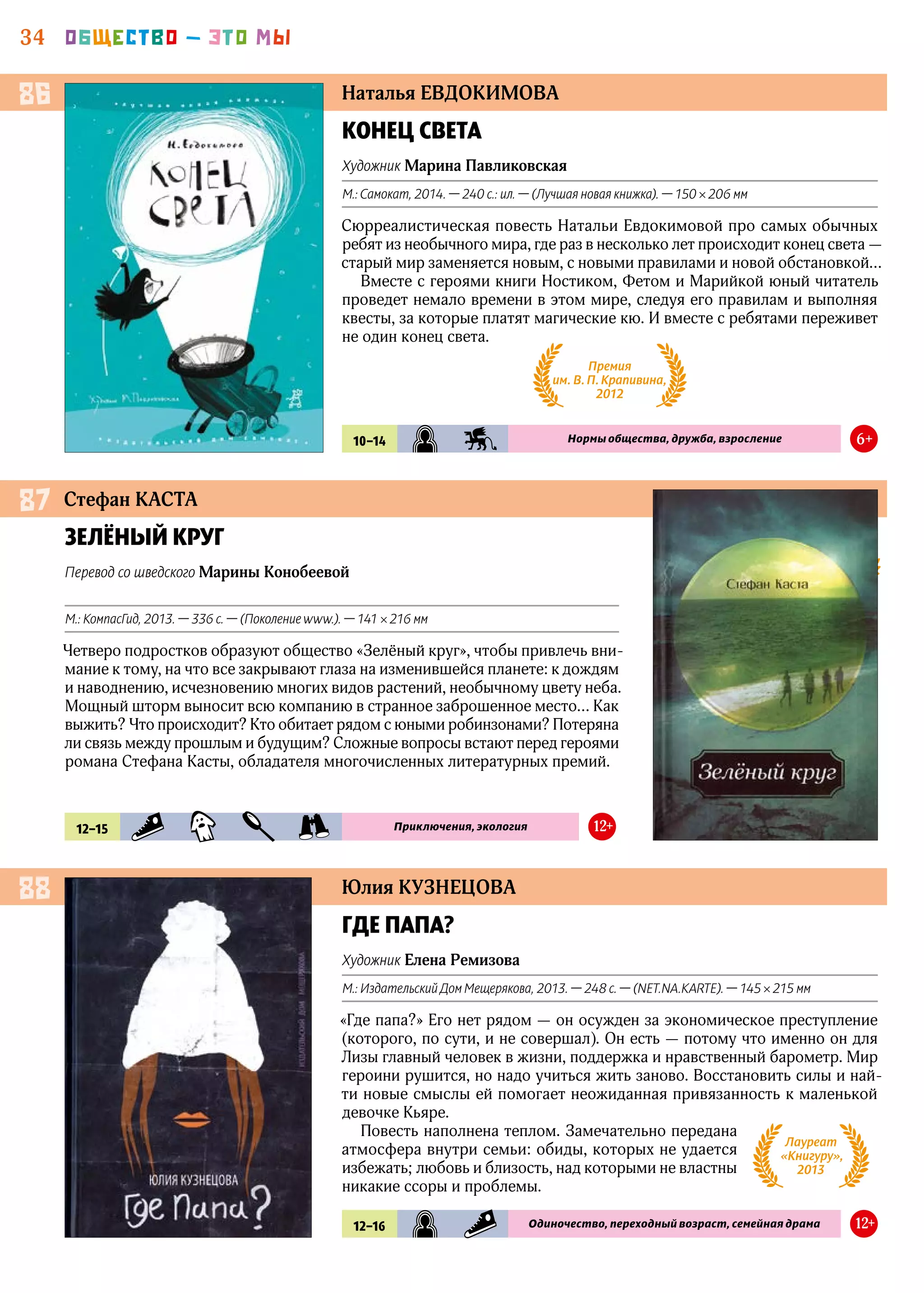 34 ОБЩЕСТВО — ЭТО МЫ
Наталья ЕВДОКИМОВА
Юлия КУЗНЕЦОВА
КОНЕЦ СВЕТА
Художник Марина Павликовская
М.: Самокат, 2014. — 240 с.: ил. — (Лучшая новая книжка). — 150 × 206 мм
Сюрреалистическая повесть Натальи Евдокимовой про самых обычных
ребят из необычного мира, где раз в несколько лет происходит конец света —
старый мир заменяется новым, с новыми правилами и новой обстановкой…
Вместе с героями книги Ностиком, Фетом и Марийкой юный читатель
проведет немало времени в этом мире, следуя его правилам и выполняя
квесты, за которые платят магические кю. И вместе с ребятами переживет
не один конец света.
ГДЕ ПАПА?
Художник Елена Ремизова
М.: Издательский Дом Мещерякова, 2013. — 248 с. — (NET.NA.KARTE). — 145 × 215 мм
«Где папа?» Его нет рядом — он осужден за экономическое преступление
(которого, по сути, и не совершал). Он есть — потому что именно он для
Лизы главный человек в жизни, поддержка и нравственный барометр. Мир
героини рушится, но надо учиться жить заново. Восстановить силы и най-
ти новые смыслы ей помогает неожиданная привязанность к маленькой
девочке Кьяре.
Повесть наполнена теплом. Замечательно передана
атмосфера внутри семьи: обиды, которых не удается
избежать; любовь и близость, над которыми не властны
никакие ссоры и проблемы.
86
88
10–14 RWZ FEN Нормы общества, дружба, взросление 6+
12–16 RWZ SMP Одиночество, переходный возраст, семейная драма 12+
Лауреат
«Книгуру»,
2013
Премия
им. В. П. Крапивина,
2012
Стефан КАСТА
ЗЕЛЁНЫЙ КРУГ
Перевод со шведского Марины Конобеевой
М.: КомпасГид, 2013. — 336 с. — (Поколение www.). — 141 × 216 мм
Четверо подростков образуют общество «Зелёный круг», чтобы привлечь вни-
мание к тому, на что все закрывают глаза на изменившейся планете: к дождям
и наводнению, исчезновению многих видов растений, необычному цвету неба.
Мощный шторм выносит всю компанию в странное заброшенное место… Как
выжить? Что происходит? Кто обитает рядом с юными робинзонами? Потеряна
ли связь между прошлым и будущим? Сложные вопросы встают перед героями
романа Стефана Касты, обладателя многочисленных литературных премий.
87
12–15 SMP MST DTK PRK Приключения, экология 12+
Премия шведского
национального радио —
лучшая книга для детей,
2011
 
