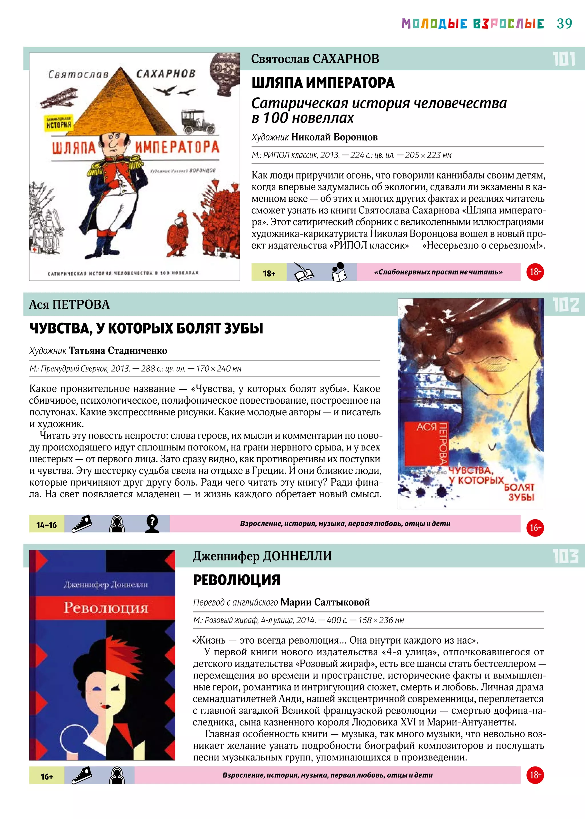 39МОЛОДЫЕ ВЗРОСЛЫЕ
Святослав САХАРНОВ
Ася ПЕТРОВА
Дженнифер ДОННЕЛЛИ
ШЛЯПА ИМПЕРАТОРА
Сатирическая история человечества
в 100 новеллах
Художник Николай Воронцов
М.: РИПОЛ классик, 2013. — 224 с.: цв. ил. — 205 × 223 мм
Как люди приручили огонь, что говорили каннибалы своим детям,
когда впервые задумались об экологии, сдавали ли экзамены в ка-
менном веке — об этих и многих других фактах и реалиях читатель
сможет узнать из книги Святослава Сахарнова «Шляпа императо-
ра». Этот сатирический сборник с великолепными иллюстрациями
художника-карикатуриста Николая Воронцова вошел в новый про-
ект издательства «РИПОЛ классик» — «Несерьезно о серьезном!».
ЧУВСТВА, У КОТОРЫХ БОЛЯТ ЗУБЫ
Художник Татьяна Стадниченко
М.: Премудрый Сверчок, 2013. — 288 с.: цв. ил. — 170 × 240 мм
Какое пронзительное название — «Чувства, у которых болят зубы». Какое
сбивчивое, психологическое, полифоническое повествование, построенное на
полутонах. Какие экспрессивные рисунки. Какие молодые авторы — и писатель
и художник.
Читать эту повесть непросто: слова героев, их мысли и комментарии по пово-
ду происходящего идут сплошным потоком, на грани нервного срыва, и у всех
шестерых — от первого лица. Зато сразу видно, как противоречивы их поступки
и чувства. Эту шестерку судьба свела на отдыхе в Греции. И они близкие люди,
которые причиняют друг другу боль. Ради чего читать эту книгу? Ради фина-
ла. На свет появляется младенец — и жизнь каждого обретает новый смысл.
РЕВОЛЮЦИЯ
Перевод с английского Марии Салтыковой
М.: Розовый жираф, 4‑я улица, 2014. — 400 с. — 168 × 236 мм
«Жизнь — это всегда революция… Она внутри каждого из нас».
У первой книги нового издательства «4‑я улица», отпочковавшегося от
детского издательства «Розовый жираф», есть все шансы стать бестселлером —
перемещения во времени и пространстве, исторические факты и вымышлен-
ные герои, романтика и интригующий сюжет, смерть и любовь. Личная драма
семнадцатилетней Анди, нашей эксцентричной современницы, переплетается
с главной загадкой Великой французской революции — смертью дофина-на-
следника, сына казненного короля Людовика XVI и Марии-Антуанетты.
Главная особенность книги — музыка, так много музыки, что невольно воз-
никает желание узнать подробности биографий композиторов и послушать
песни музыкальных групп, упоминающихся в произведении.
101
102
103
18+ KHD SMN «Слабонервных просят не читать» 118+
16+ SMP RWZ Взросление, история, музыка, первая любовь, отцы и дети 118+
14–16 SMP RWZ MST Взросление, история, музыка, первая любовь, отцы и дети
16+
 