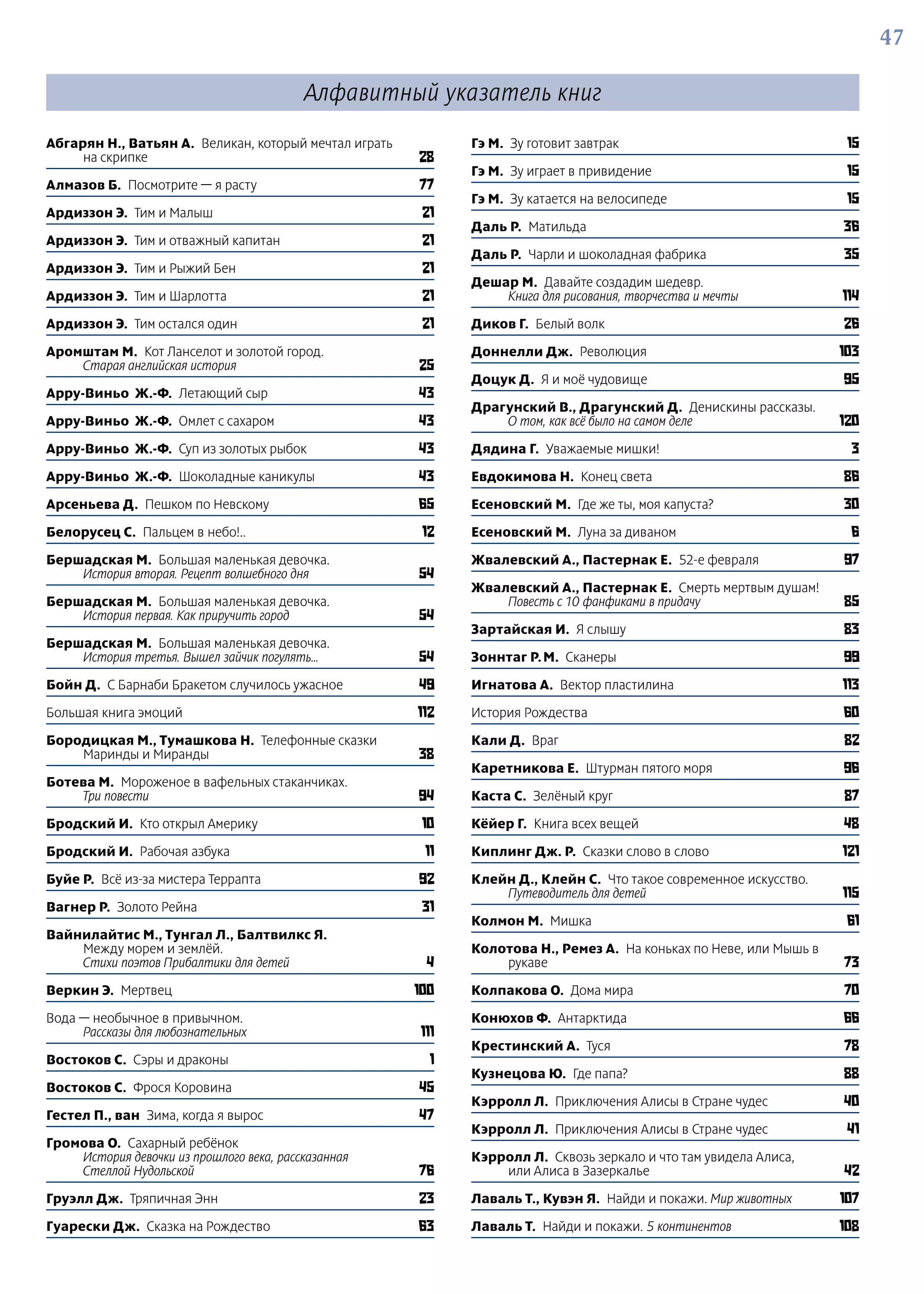 Алфавитный указатель книг
Абгарян Н., Ватьян А.  Великан, который мечтал играть
на скрипке 28
Алмазов Б.  Посмотрите — я расту 77
Ардиззон Э.  Тим и Малыш 21
Ардиззон Э.  Тим и отважный капитан 21
Ардиззон Э.  Тим и Рыжий Бен 21
Ардиззон Э.  Тим и Шарлотта 21
Ардиззон Э.  Тим остался один 21
Аромштам М.  Кот Ланселот и золотой город.
Старая английская история 25
Арру-­Виньо Ж.­-Ф.  Летающий сыр 43
Арру­-Виньо Ж.-­Ф.  Омлет с сахаром 43
Арру-­Виньо Ж.­-Ф.  Суп из золотых рыбок 43
Арру­-Виньо Ж.­-Ф.  Шоколадные каникулы 43
Арсеньева Д.  Пешком по Невскому 65
Белорусец С.  Пальцем в небо!.. 12
Бершадская М.  Большая маленькая девочка.
История вторая. Рецепт волшебного дня 54
Бершадская М.  Большая маленькая девочка.
История первая. Как приручить город 54
Бершадская М.  Большая маленькая девочка.
История третья. Вышел зайчик погулять… 54
Бойн Д.  С Барнаби Бракетом случилось ужасное 49
Большая книга эмоций 112
Бородицкая М., Тумашкова Н.  Телефонные сказки
Маринды и Миранды 38
Ботева М.  Мороженое в вафельных стаканчиках.
Три повести 94
Бродский И.  Кто открыл Америку 10
Бродский И.  Рабочая азбука 11
Буйе Р.  Всё из-­за мистера Террапта 92
Вагнер Р.  Золото Рейна 31
Вайнилайтис М., Тунгал Л., Балтвилкс Я.
Между морем и землёй.
Стихи поэтов Прибалтики для детей 4
Веркин Э.  Мертвец 100
Вода — необычное в привычном.
Рассказы для любознательных 111
Востоков С.  Сэры и драконы 1
Востоков С.  Фрося Коровина 45
Гестел П., ван  Зима, когда я вырос 47
Громова О.  Сахарный ребёнок
История девочки из прошлого века, рассказанная
Стеллой Нудольской 76
Груэлл Дж.  Тряпичная Энн 23
Гуарески Дж.  Сказка на Рождество 63
Гэ М.  Зу готовит завтрак 15
Гэ М.  Зу играет в привидение 15
Гэ М.  Зу катается на велосипеде 15
Даль Р.  Матильда 36
Даль Р.  Чарли и шоколадная фабрика 35
Дешар М.  Давайте создадим шедевр.
Книга для рисования, творчества и мечты 114
Диков Г.  Белый волк 26
Доннелли Дж.  Революция 103
Доцук Д.  Я и моё чудовище 95
Драгунский В., Драгунский Д.  Денискины рассказы.
О том, как всё было на самом деле 120
Дядина Г.  Уважаемые мишки! 3
Евдокимова Н.  Конец света 86
Есеновский М.  Где же ты, моя капуста? 30
Есеновский М.  Луна за диваном 6
Жвалевский А., Пастернак Е.  52­-е февраля 97
Жвалевский А., Пастернак Е.  Смерть мертвым душам!
Повесть с 10 фанфиками в придачу 85
Зартайская И.  Я слышу 83
Зоннтаг Р. М.  Сканеры 99
Игнатова А.  Вектор пластилина 113
История Рождества 60
Кали Д.  Враг 82
Каретникова Е.  Штурман пятого моря 96
Каста С.  Зелёный круг 87
Кёйер Г.  Книга всех вещей 48
Киплинг Дж. Р.  Сказки слово в слово 121
Клейн Д., Клейн С.  Что такое современное искусство.
Путеводитель для детей 115
Колмон М.  Мишка 61
Колотова Н., Ремез А.  На коньках по Неве, или Мышь в
рукаве 73
Колпакова О.  Дома мира 70
Конюхов Ф.  Антарктида 66
Крестинский А.  Туся 78
Кузнецова Ю.  Где папа? 88
Кэрролл Л.  Приключения Алисы в Стране чудес 40
Кэрролл Л.  Приключения Алисы в Стране чудес 41
Кэрролл Л.  Сквозь зеркало и что там увидела Алиса,
или Алиса в Зазеркалье 42
Лаваль Т., Кувэн Я.  Найди и покажи. Мир животных 107
Лаваль Т.  Найди и покажи. 5 континентов 108
47
 