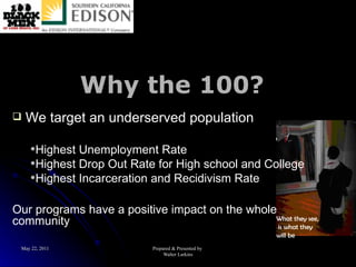 Why the 100? We target an underserved population Highest Unemployment Rate Highest Drop Out Rate for High school and College Highest Incarceration and Recidivism Rate Our programs have a positive impact on the whole community 