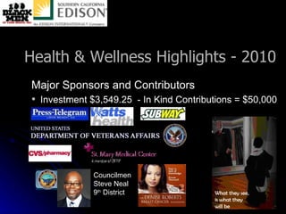 Health & Wellness Highlights - 2010 Major Sponsors and Contributors Investment $3,549.25  - In Kind Contributions = $50,000 Councilmen Steve Neal 9 th  District 