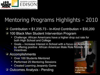Mentoring Programs Highlights - 2010 Contribution = $1,235.73 - In-Kind Contribution = $30,200 100 Black Men Student Intervention Program Challenge: African Americans have a higher drop out rate for both High School and College Goals – Increase Interest in School with a focus on Academics by offering positive  African American Male Role Models and Incentives Accomplishments  Over 100 Students Mentored Performed 25 Mentoring Sessions Created Learning Jeopardy Game Outcomes Analysis - Pending 