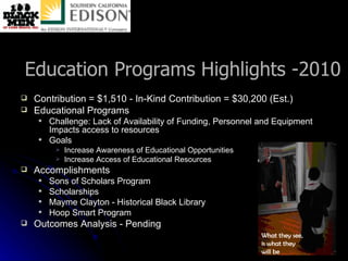 Education Programs Highlights -2010 Contribution = $1,510 - In-Kind Contribution = $30,200 (Est.) Educational Programs Challenge: Lack of Availability of Funding, Personnel and Equipment Impacts access to resources Goals Increase Awareness of Educational Opportunities Increase Access of Educational Resources Accomplishments  Sons of Scholars Program Scholarships Mayme Clayton - Historical Black Library Hoop Smart Program Outcomes Analysis - Pending 