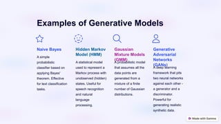 100-Concepts-of-AI with Anupama Kate .pptx