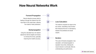How Neural Networks Work
1
Forward Propagation
Neural networks process data by
feeding it through the network from the
input layer to the output layer, allowing
the model to make predictions.
2 Loss Calculation
The network compares its output to the
true values, calculating a loss function
that measures the error or discrepancy
between the predicted and actual
outputs.
3
Backpropagation
Using the calculated loss, the network
adjusts the internal weights and biases
to minimize the errors, gradually
improving the model's accuracy. 4 Iteration
This cycle of forward propagation, loss
calculation, and backpropagation is
repeated many times, allowing the
neural network to continually refine its
understanding and performance.
 