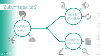 Zukunftsrealität?
                                     mobiler
                                     Workflow

Egal ob Collabo- daran glaubt oder nicht, dass so oder
         man jetzt
         ration
so ähnlich die Zukunft aussehen könnte …
                                     arbeiten mit
                                     Dokumenten
 