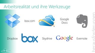 Arbeitsrealität und ihre Werkzeuge

Die Nutzungszahlen der etabliertenGoogle
                                   (Cloud-)Anbieter
             box.com
im Bereich Collaboration und Dokumentenaustausch
                                   Docs
(Skydrive >100Mio User, Dropbox >50Mio. User,
Evernote >14Mio User) zeigen eindrucksvoll, dass sich
immer mehr Benutzer (auch im Arbeitskontext) neue
  Dropbox               Skydrive
Tools suchen und diese auch einsetzen.       Evernote
 