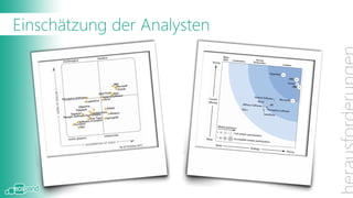 Einschätzung der Analysten




                   Business
 
