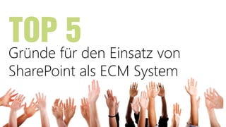 1
SharePoint
als Basis
 