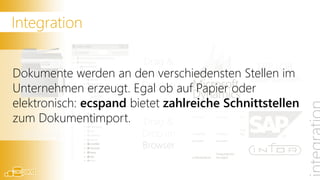 Integration

              Drag &
                         ERP LOB,
                            ,
              Drop am
                        Datenbanken
              Desktop


              Drag &
 Scanning     Drop im
              Browser
 