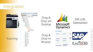 Integration

Der Scanclient (verfügbar für&
                          Drag Desktop und Web)
                                                ERP LOB,
                                                   ,
digitalisiert Papierdokumente, legt diese im SharePoint
                         Drop am
                                               Datenbanken
                         Desktopin den Vorgangsakt ein.
ab und ordnet sie automatisch
Die sidebar hilft bei der einfachen Drag&Drop Ablage
von Dokumenten aus dem Filesystem oder Microsoft
                           Drag &
  Scanning                Drop im
Outlook                   Browser
 