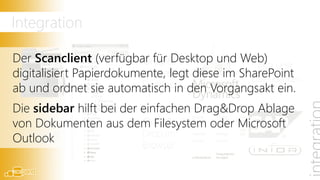 Integration

                      Drag &
                                          ERP LOB,
                                             ,
Mit den ERP Connectoren werden
                     Drop am     (Stamm-)Daten
                                         Datenbanken
                     Desktop
abgeglichen, (Ausgangs-)Dokumente archiviert und im
ERP verfügbar gemacht und applikationsübergreifende
(Standard-)Prozesse zur Verfügung gestellt.
                         Drag &
 Scanning              Drop im
                       Browser
 