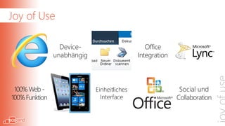 Joy of Use

Arbeiten von wo und wie man will, eine 100%ige und
                 Device-                   Office
native Officeintegration, das gewohnte Benutzerinter-
               unabhängig               Integration
face und die Nutzung der in SharePoint vorhandenen
Collaboration- und Socialfeatures erhöhen nicht nur
den Arbeitskomfort sondern reduzieren auch
  100% Web -              Einheitliches
                                                    Social
Schulungsaufwände.
 100% Funktion              Interface
 