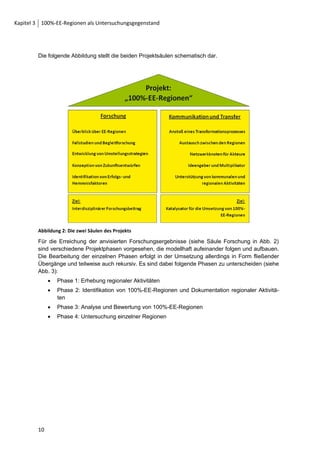 3     100%-EE-Regionen als Untersuchungsgegenstand

3.1     Projektziele
Die Durchführung der schriftlichen Befragung von Regionen ist ein wichtiger Zwischenschritt im
Rahmen des Forschungsvorhabens. Sie dient allgemein dazu, empirische Daten für die Be-
standsaufnahme zu generieren und ist damit eine wesentliche Grundlage für die vorgesehene
Typisierung von Regionen und intensiviert zugleich den Kontakt zu den regionalen Akteuren.
Mittels der Befragung sollen aber auch Erkenntnisse und Thesen für die zentralen Fragestel-
lungen des Projekts abgeleitet werden: Welche Erfolgsfaktoren lassen sich auf dem Weg zu
einer Vollversorgung mit EE identifizieren? Welche den Prozess erschwerenden Hemmnisse
können auftreten? Welche Lösungsstrategien bieten sich für die nachhaltige Umstellung der
Energieversorgung auf EE an?
Die Befragung schafft somit die Datengrundlage für die drei zentralen Ziele des Projektes:
      1. Wissenschaftlicher Erkenntnisgewinn
      2. Unterstützung regionaler Akteure
      3. Vernetzung von 100%-EE-Regionen




Abbildung 1: Zentrale Ziele des Projektes

Aus diesen Zielen lassen sich auch die zwei wesentlichen Arbeitsschwerpunkte (Säulen) des
Projektes ableiten: Zum einem der Bereich Forschung und zum anderen der Bereich Kommu-
nikation und Transfer von Erkenntnissen sowie Praxisbeispielen. Beide Schwerpunkte sind
eng miteinander vernetzt und bauen auf dem Erfahrungsaustausch des Projektteam mit den
Akteuren aus den „100%-EE-Regionen“ auf. Dieser Austausch ermöglicht letztlich auch den
Aufbau eines umfassenden Datenpools zur bundesweiten Bestandsaufnahme von 100%-EE-
Regionen.




                                                                                             9
 