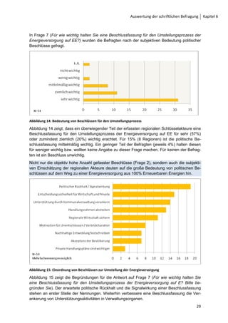 zugeordnet. Den Unternehmen gehören dabei alle wirtschaftlich agierenden Institutionen an. Zu
den Initiativen zählen jegliche Vereine sowie Stiftungen. Dem Bereich Politik wurden Bürger-
meister und Stadt- und Kreisräte zugeordnet. Der Akteursgruppe „Verwaltung“ wurden ver-
schiedene Verwaltungsbereiche wie die Bau- und Umweltverwaltung, die dort angesiedelte Re-
gionalentwicklung und Wirtschaftsförderung sowie die Agenda 21-Zuständigkeiten und die all-
gemeinen Gemeinde- und Kreisverwaltungen zugeordnet. Diese Zuordnung wird auch bei der
Gruppenbildung zu persönlichen Einschätzungen verwendet, um bestimmte Meinungsbilder
bestimmten Akteursgruppen zuzurechnen (vgl. Kap. ).




     