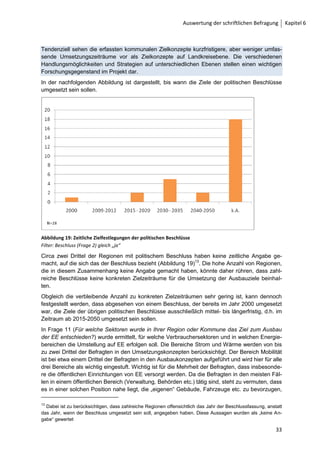 Auswertung der schriftlichen Befragung    Kapitel 6



In Frage 6 (Wird in Ihrer Region oder Kommune geplant, einen Beschluss zu fassen?) sollen
Angaben darüber gemacht werden, ob und wann ein politischer Beschluss zur Umstellung der
Energieversorgung geplant ist.




Abbildung 10: Geplante Beschlüsse zur Umstellung der Energieversorgung
Filter: Beschluss (Frage 2) ungleich „ja“

Von den insgesamt 24 Regionen, die noch keinen politischen Beschluss zur Umstellung der
Energieversorgung getroffen haben, ist in 15 Regionen ein Beschluss geplant. Insgesamt 80%
der erfassten Regionen (42) haben damit einen politischen Beschluss gefasst oder planen dies
in naher Zukunft zu tun.
Dies macht deutlich, dass ein politischer Beschluss in sehr vielen Regionen als eine wichtige
Wegmarke auf dem Weg zur EE-Region angesehen wird. Im weiteren Forschungsverlauf soll
geklärt werden, welche Funktionen und Bedeutungen politischen Beschlüssen im Prozess der
Umstellung der Energieversorgung zukommen und welche Vor- oder Nachteile je nach Art der
Ausgestaltung damit verbunden sein können.

6.2.2   Zustandekommen von Beschlüssen
Im nachfolgenden Abschnitt sollen Erkenntnisse über den Zeitpunkt, die zentralen beteiligten
Akteure, die Motivation sowie die Entstehung der politischen Beschlüsse liefern (Fragen 3, 5, 6,
12, 14 und 15). Die Fragen 3 (Wann wurde der Beschluss zur Umstellung der Energieversor-
gung auf EE getroffen?) und 6 (Bis wann soll der Beschluss gefasst sein?) beziehen sich auf
den Zeitpunkt der Beschlussfassungen. Sie liefern Hinweise auf die innere Dynamik und die
Ausbreitung von 100%-EE-Regionen.




                                                                                                 25
 