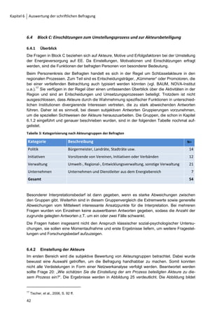 Kapitel 6 Auswertung der schriftlichen Befragung



         um als Vorreiter und als Vorbild einer Umstrukturierung zu agieren. Der Verbrauchersektor In-
         dustrie, Gewerbe, Dienstleistungen wird in allen Sektoren in geringerem Maße in den Umset-
         zungskonzepten berücksichtigt.

         6.2.4   Bisherige Aktivitäten in den Regionen
         Mit den Fragen 13 und 16 soll ein grober Überblick über den Entwicklungsstand in den Regio-
         nen gewonnen werden. Frage 13 (In welchen der folgenden Handlungsfeldern haben sich Ak-
         teure in Ihrer Region oder Kommune schon aktiv betätigt?) liefert lediglich Hinweise auf das
         Vorhandensein von Aktivitäten in ausgewählten Handlungsfeldern, ohne diese näher zu spezifi-
         zieren.




         Abbildung 20: Regionale Aktivitäten in einzelnen Handlungsfeldern

         Abbildung 20 zeigt, dass in sehr vielen Regionen (83%) bereits eines oder mehrere Beispielpro-
         jekte umgesetzt wurden. Die Häufigkeit dieser Aktivitäten hebt sich deutlich von den anderen
         Handlungsfeldern ab. Beachtlich ist, dass 63% der erfassten Regionen bereits eine Potenzial-
         studie erstellt haben. In 41% der Regionen wurde Bürgerkapital akquiriert und in 39% der be-
         fragten Regionen wurde eine Koordinierungsstelle eingerichtet.
         In etwa einem Drittel der Regionen wurde bereits der regionale Energiebedarf ermittelt, während
         in einem Viertel der Regionen die Errichtung von EE-Anlagen in der Bauleitplanung verankert
         wurde. Kommunikationskonzepte scheint es laut Angaben erst in 13% der Regionen zu geben.
         Die „Entwicklung eines Energie-Entwicklungskonzeptes“ wurde bisher von lediglich 18 Regionen
         (33%) begonnen oder abgeschlossen.
         Frage 16 (Gibt es eine oder mehrere Koordinierungsstellen, welche die Umsetzung des Zielkon-
         zeptes/Beschlusses betreuen? Wenn ja, benennen Sie diese bitte.) sondierte die Existenz und
         Bezeichnung einer regionalen Koordinierungsstelle für den Umstellungsprozess. Sie diente ei-
         nerseits als Kontrollfrage bezüglich der Antwort „Einrichtung einer Koordinierungsstelle“ auf
         Frage 13 und half andererseits bei der konkreten Ermittlung der einzelnen Koordinierungsstellen
         vor Ort.
         Auffallend ist die Vielzahl verschiedener Institutionen als Koordinierungsstelle sowie die Angabe
         von Regionen zwei Institutionen als Koordinierungsstelle zu besitzen (7mal genannt).



         34
 