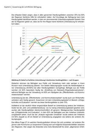 Kapitel 6 Auswertung der schriftlichen Befragung



          6.3.3   Wesentliche Ergebnisse
          Block B befasst sich mit der zukünftigen Energieversorgung der befragten Regionen. In diesem
          Block werden die Energieziele konkretisiert und die Energieversorgungsplanung im Vergleich
          zur bereits existierenden Nutzung erfragt.
          Die Ergebnisse zeigen, dass fast alle befragten Regionen derzeit Fotovoltaik oder Solarthermie
          nutzen und viele auf Bioenergie aus land- und forstwirtschaftlicher Produktion zurückgreifen.
          Auch Windkraft wird von zwei Dritteln der befragten Regionen genutzt. Auffallend ist, dass die
          Nutzung von Rest- und Abfallstoffen in den Regionen mit etwa 40% noch wenig verbreitet ist.
          Die von den Befragten angegebene geringe Nutzung von Geothermie ist jedoch vermutlich zu
          gering ausgefallen, weil oftmals nicht jede bestehende Anlage bekannt ist und viele nicht wis-
          sen, dass Wärmepumpen auch zur Geothermie zählen.
          Bei der Bedeutung der regenerativen Energieträger für die zukünftige Energiebereitstellung in
          den befragten Regionen wird ersichtlich, dass nur wenige planen, bisher nicht genutzte Energie-
          träger in Zukunft zu nutzen. Eine Ausnahme stellt hier die Nutzung der Geothermie dar, welche
          von einem Drittel der Regionen geplant ist.
          Sowohl die geothermische Wärmenutzung als auch Stromerzeugung werden als verhältnismä-
          ßig bedeutsam angesehen, obwohl es in Deutschland erst wenige installierte Anlagen gibt. Viele
          befragte Regionen wollen die Nutzung von EE insgesamt ausbauen, besonders die Nutzung
          von Bioenergie. Folglich werden der Bio-, aber auch der Sonnenenergie für die Bereiche Strom
          und Wärme große Einflüsse zugeschrieben. Im Gegensatz dazu steht die Stromerzeugung aus
          Windkraft, welche zwar 75% der befragten Regionen nutzen, der aber eine im Durschnitt nur
          mittelmäßige Bedeutsamkeit zugeschrieben wird. Auch die Frage nach dem Beitrag von Ener-
          gieeinsparungen und Effizienzsteigerungen bei der Umstellung auf EE lässt sich nicht abschlie-
          ßend auswerten, weil weniger als die Hälfte der Befragten Angaben gemacht haben.




                                                                                                       41
 