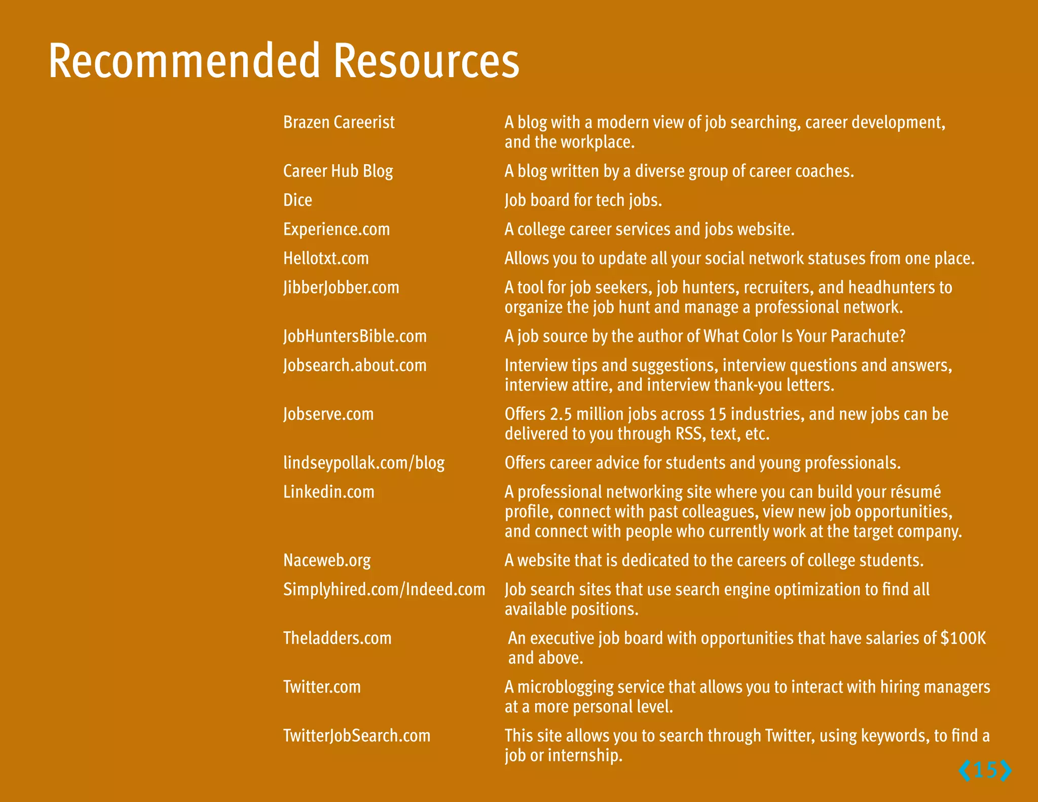 Recommended Resources
          Brazen Careerist	 blog with a modern view of job searching, career development,
                            A
                            and the workplace.
          Career Hub Blog	              A blog written by a diverse group of career coaches.
          Dice	                         Job board for tech jobs.
          Experience.com	               A college career services and jobs website.
          Hellotxt.com	                 Allows you to update all your social network statuses from one place.
          JibberJobber.com	 tool for job seekers, job hunters, recruiters, and headhunters to
                            A
                            organize the job hunt and manage a professional network.
          JobHuntersBible.com	          A job source by the author of What Color Is Your Parachute?
          Jobsearch.about.com	Interview tips and suggestions, interview questions and answers,
                               interview attire, and interview thank-you letters.
          Jobserve.com	Offers 2.5 million jobs across 15 industries, and new jobs can be
                        delivered to you through RSS, text, etc.
          lindseypollak.com/blog 	      Offers career advice for students and young professionals.
          Linkedin.com	 professional networking site where you can build your résumé
                        A
                        profile, connect with past colleagues, view new job opportunities,
                        and connect with people who currently work at the target company.
          Naceweb.org	                  A website that is dedicated to the careers of college students.
          Simplyhired.com/Indeed.com	 search sites that use search engine optimization to find all
                                      Job
                                      available positions.
          Theladders.com	               A
                                         n executive job board with opportunities that have salaries of $100K
                                        and above.
          Twitter.com	 microblogging service that allows you to interact with hiring managers
                       A
                       at a more personal level.
          TwitterJobSearch.com	This site allows you to search through Twitter, using keywords, to find a
                                job or internship.
                                                                                                          15
                                                                                                            
 