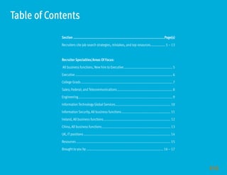 Table of Contents
            Section................................................................................................Page(s)

            Recruiters cite job search strategies, mistakes, and top resources................. 5 – 13



            Recruiter Specialties/Areas Of Focus:

            All business functions, New hire to Executive....................................................... 5

            Executive............................................................................................................ 6

            College Grads...................................................................................................... 7

            Sales; Federal; and Telecommunications.............................................................. 8

            Engineering......................................................................................................... 9

            Information Technology Global Services.............................................................. 10

            Information Security, All business functions....................................................... 11

            Ireland, All business functions........................................................................... 12

            China, All business functions............................................................................. 13

            UK, IT positions................................................................................................. 14

            Resources......................................................................................................... 15

            Brought to you by...................................................................................... 16 – 17




                                                                                                                                      4
 