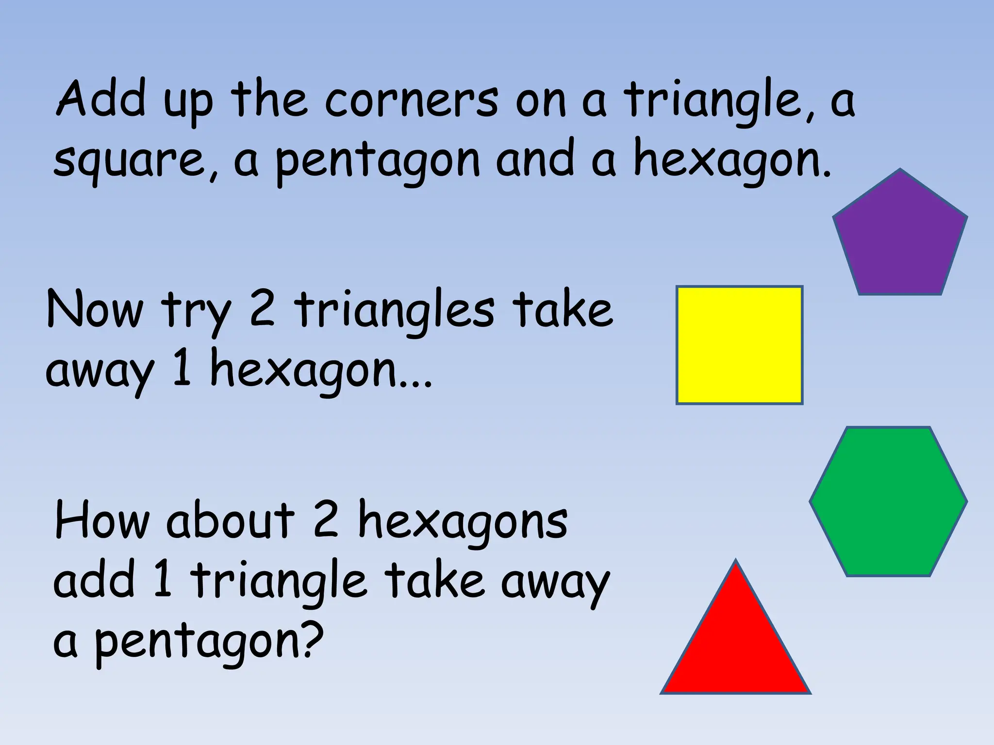 Add up the corners on a triangle, a
square, a pentagon and a hexagon.
Now try 2 triangles take
away 1 hexagon...
How about 2 hexagons
add 1 triangle take away
a pentagon?
 