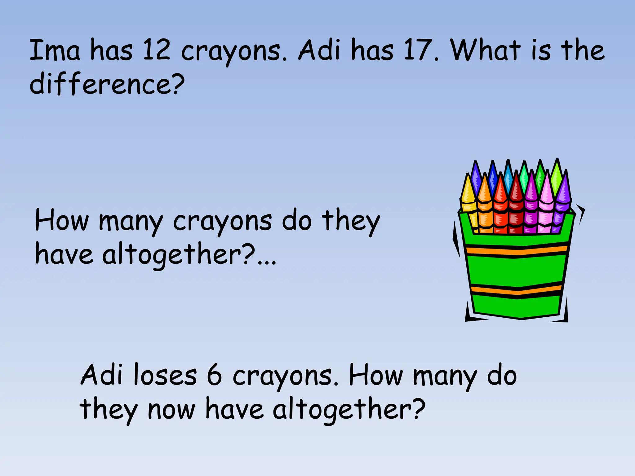 Ima has 12 crayons. Adi has 17. What is the
difference?
How many crayons do they
have altogether?...
Adi loses 6 crayons. How many do
they now have altogether?
 