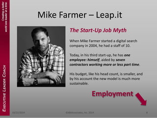 Mike Farmer – Leap.it 
The Start-Up Job Myth 
When Mike Farmer started a digital search 
company in 2004, he had a staff o...