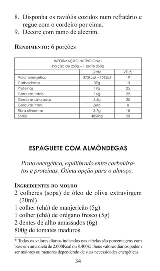 34
Disponha os raviólis cozidos num refratário e8.	
regue com o cordeiro por cima.
Decore com ramo de alecrim.9.	
Rendimento: 6 porções
INFORMAÇÃO NUTRICIONAL
Porção de 250g – 1 prato 250g
Qtde VD(*)
Valor energético 373kcal – 1562kJ 19
Carboidratos 39g 13
Proteínas 19g 25
Gorduras totais 16g 29
Gorduras saturadas 5,5g 25
Gorduras trans Zero 0
Fibra alimentar 3,7g 15
Sódio 485mg 20
Espaguete com almôndegas
Prato energético, equilibrado entre carboidra-
tos e proteínas. Ótima opção para o almoço.
Ingredientes do molho
2 colheres (sopa) de óleo de oliva extravirgem
(20ml)
1 colher (chá) de manjericão (5g)
1 colher (chá) de orégano fresco (5g)
2 dentes de alho amassados (6g)
800g de tomates maduros
* Todos os valores diários indicados nas tabelas são porcentagens com
base em uma dieta de 2.000Kcal ou 8.400kJ. Seus valores diários podem
ser maiores ou menores dependendo de suas necessidades energéticas.
 