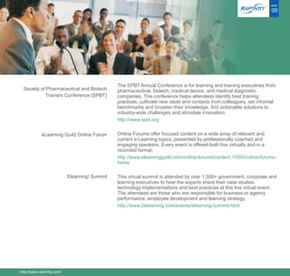 ®   PAGE

                                                                                                                        09




                                                The SPBT Annual Conference is for learning and training executives from
  Society of Pharmaceutical and Biotech         pharmaceutical, biotech, medical device, and medical diagnostic
            Trainers Conference (SPBT)          companies. This conference helps attendees identify best training
                                                practices, cultivate new ideas and contacts from colleagues, set informal
                                                benchmarks and broaden their knowledge, find actionable solutions to
                                                industry-wide challenges and stimulate innovation.
                                                http://www.spbt.org


             eLearning Guild Online Forum       Online Forums offer focused content on a wide array of relevant and
                                                current e-Learning topics, presented by professionally coached and
                                                engaging speakers. Every event is offered both live virtually and in a
                                                recorded format.
                                                http://www.elearningguild.com/online-forums/content /1593/online-forums-
                                                home

                            Elearning! Summit   This virtual summit is attended by over 1,500+ government, corporate and
                                                learning executives to hear the experts share their case studies,
                                                technology implementations and best practices at this live virtual event.
                                                The attendees are those who are responsible for business or agency
                                                performance, employee development and learning strategy.
                                                http://www.2elearning.com/events/elearning-summit.html




http://www.raptivity.com/
 