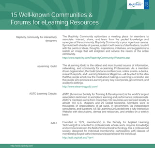 ®   PAGE

                                                                                                                                10


15 Well-known Communities &
Forums for eLearning Resources

      Raptivity community for interactivity   The Raptivity Community epitomizes a meeting place for members to
                                designers     associate, interact, share, and learn from the pooled knowledge and
                                              synergies of the community. Raptivity Community is your ingenious canvas.
                                              Sprinkle it with shades of queries, splash it with colors of clarifications, touch it
                                              with the paints of ideas, thoughts, inspirations, initiatives, and suggestions to
                                              sketch an image that will enlighten and service the needs of the entire
                                              community.
                                              http://www.raptivity.com/RaptivityCommunity/Welcome.asp


                            eLearning Guild   The eLearning Guild is the oldest and most trusted source of information,
                                              networking, and community for e-Learning Professionals. As a member-
                                              driven organization, the Guild produces conferences, online events, e-books,
                                              research reports, and Learning Solutions Magazine—all devoted to the idea
                                              that the people who know the most about making e-Learning successful, are
                                              the people who produce e-Learning every day in corporate, government, and
                                              academic settings.
                                              http://www.elearningguild.com/

                     ASTD Learning Circuits   ASTD (American Society for Training & Development) is the world's largest
                                              association dedicated to workplace learning and performance professionals.
                                              ASTD's members come from more than 100 countries and connect locally in
                                              almost 140 U.S. chapters and 25 Global Networks. Members work in
                                              thousands of organizations of all sizes, in government, as independent
                                              consultants, and suppliers. ASTD Learning Circuits delivers a fully interactive
                                              Website with discussions, demos and resources, and articles on a weekly
                                              basis


                                      SALT    Founded in 1972, membership in the Society for Applied Learning
                                              Technology® is oriented to professionals whose work requires knowledge
                                              and communication in the field of instructional technology. It is a professional
                                              society, designed for individual membership participation with classes of
                                              membership keyed to the interest and experience of the individual.
                                              http://salt.org/salt.asp?ss=l


http://www.raptivity.com/
 